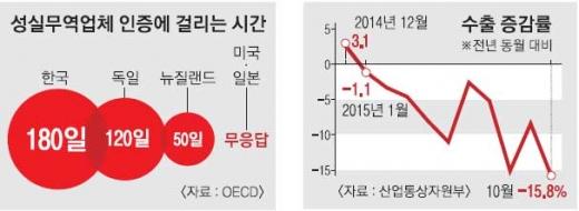 中韩人力网,在华韩企招聘网,韩企招聘网