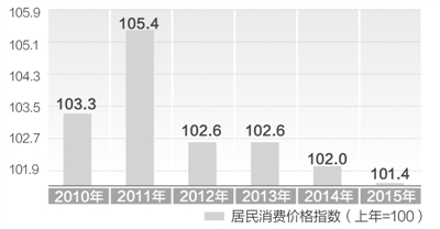 中韩人力网