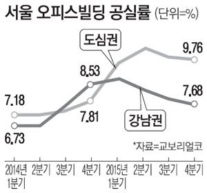  기사의 1번째 이미지