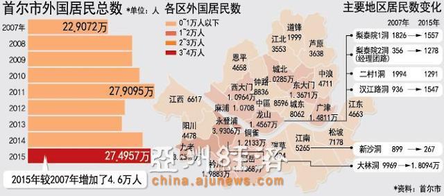 中韩人力网
