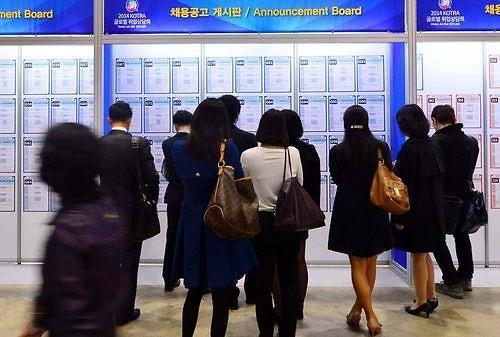 韩企招聘信息