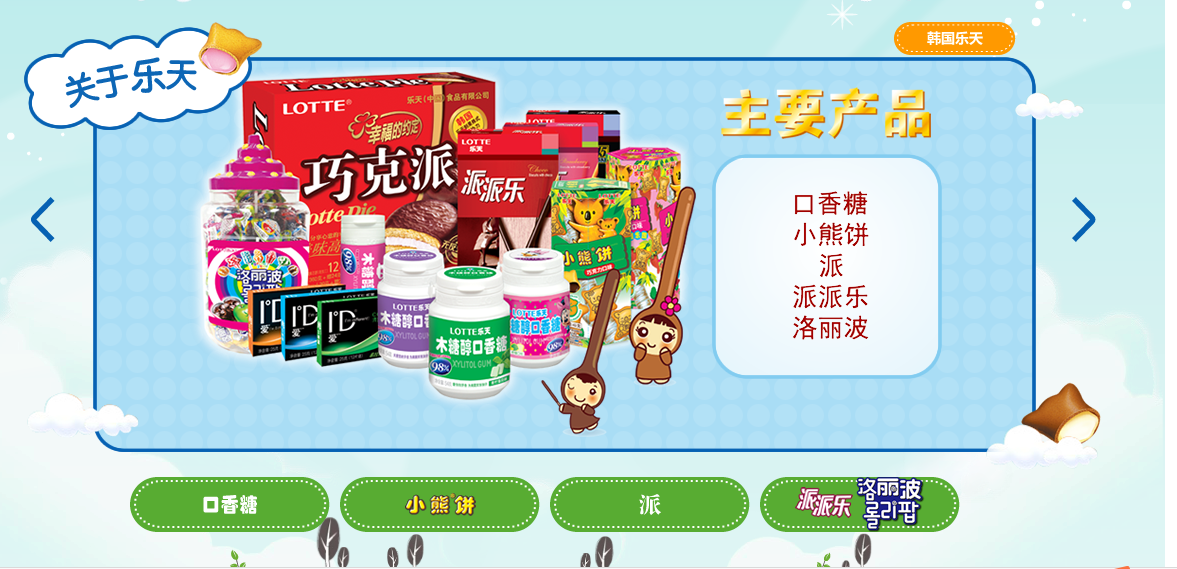乐天中国投资招聘,中韩人力网招聘