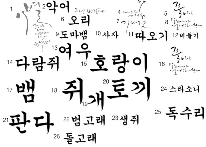 韩语专业学习——中韩人力网