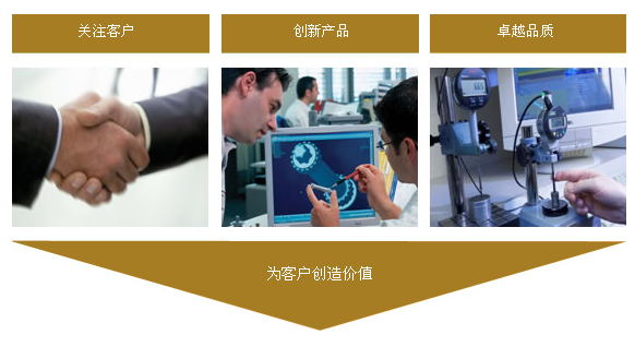 鲜一瑞科汽车配件(天津)有限公司招聘信息——中韩人力网