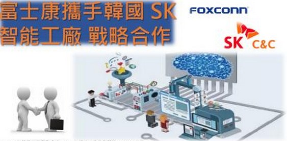 SK集团,富士康,韩国sk集团,韩国企业招聘,中韩人才网,韩企招聘