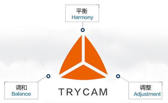 北京波斯卡科技有限公司招聘信息，中韩人力网