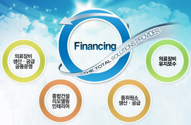 青岛大澜东商贸有限公司招聘信息，中韩人力网