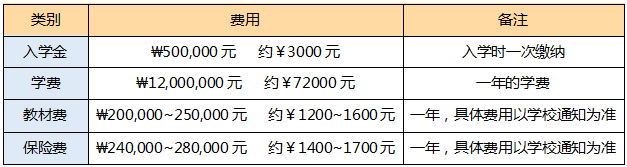 高考遇上留学，婆婆遇上妈！