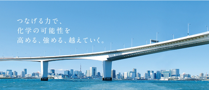 高化学(上海)国际贸易有限公司招聘，中韩人力网