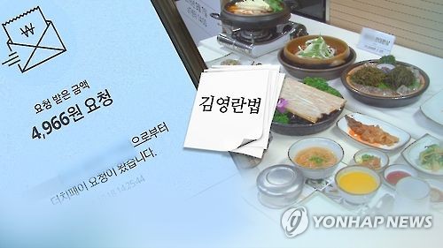 韩国最严反腐法实施一周年 企业招待费压缩15.1%。---中韩人力网