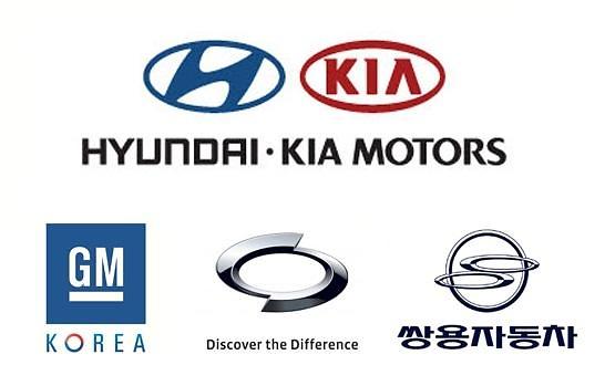 韩国整车1-6月份总销量减少5.2%。----中韩人力网